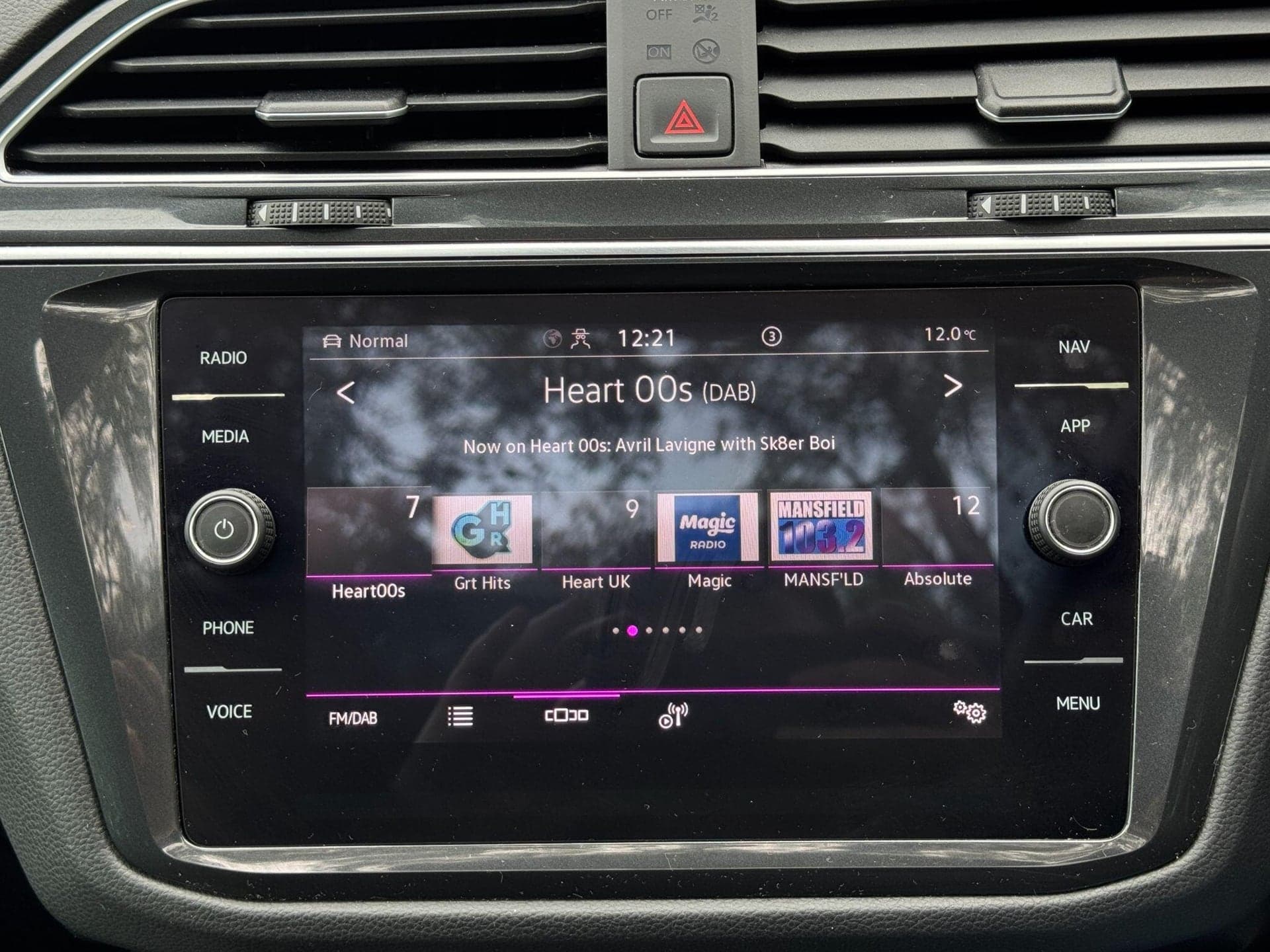2020 Volkswagen Tiguan 1.5 TSI Elegance DSG
